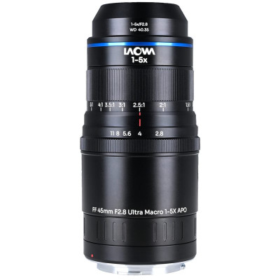 Avatar Shop|Obiective foto mirrorless