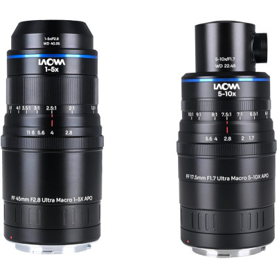 Avatar Shop|Obiective foto mirrorless