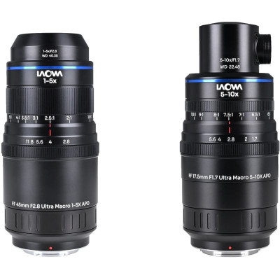 Avatar Shop|Obiective foto mirrorless