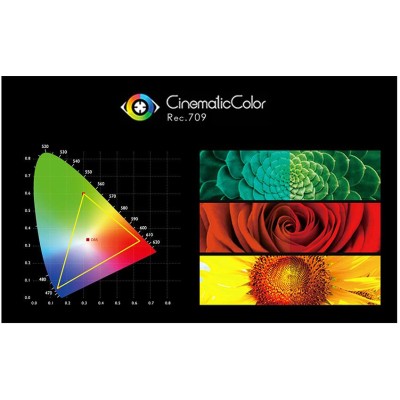 Avatar-Shop|Monitor extern video, Feelworld Monitor FW703 7" SDI monitor|FEELWORLD