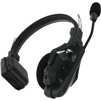 Avatar-Shop|Vlogging si Creare de Continut