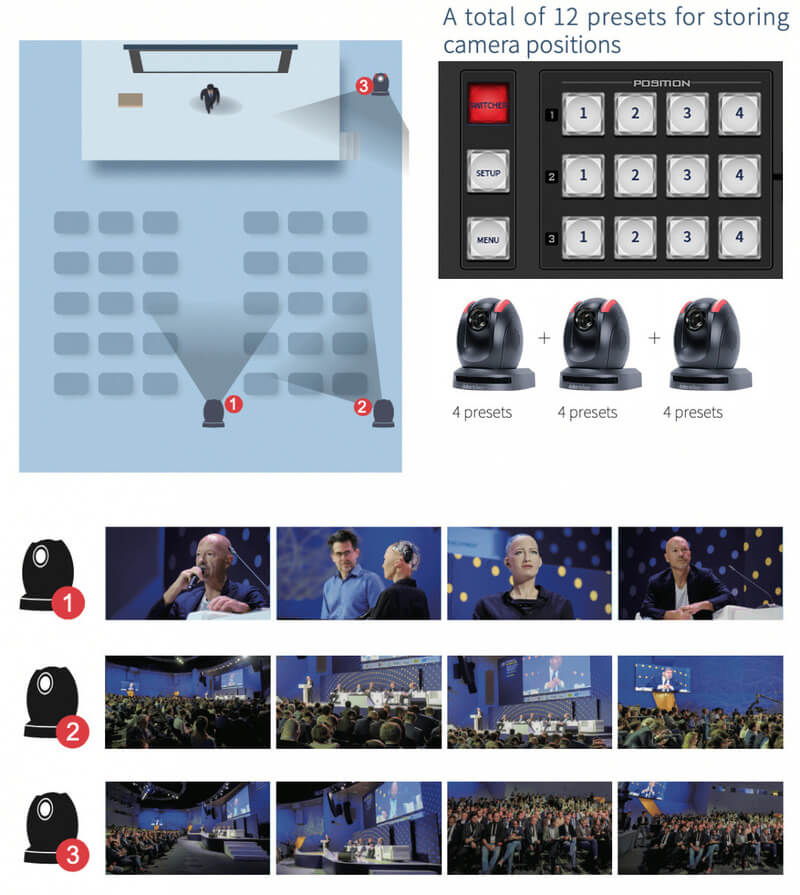 datavideo showcast 100 dual streaming vertical video social media