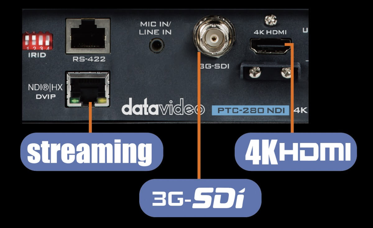 porturi conectica spate camera ptz datavideo ptc-280 ndi hdmi sdi lan