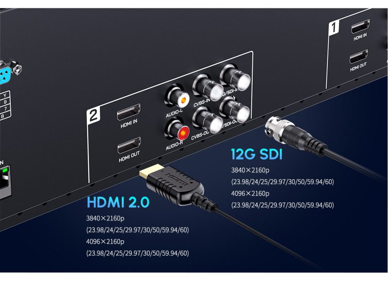 Feelworld FRM701G Monitor Dual 7 inch, Rezolutie 1920x1200, 3RU Rackmount, 12G-SDI, 4K@60Hz