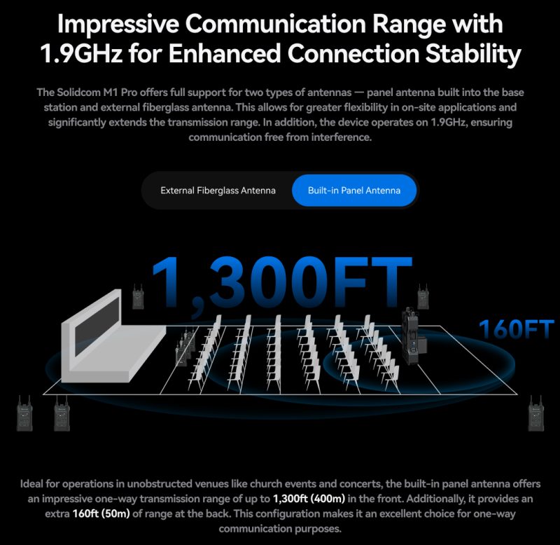 Hollyland Solidcom M1 Pro-8, Intercom Wireless Single-Ear, 8 Utilizatori, ENC Full-Duplex, Raza 400m, Cascadare IP/4-Wire
