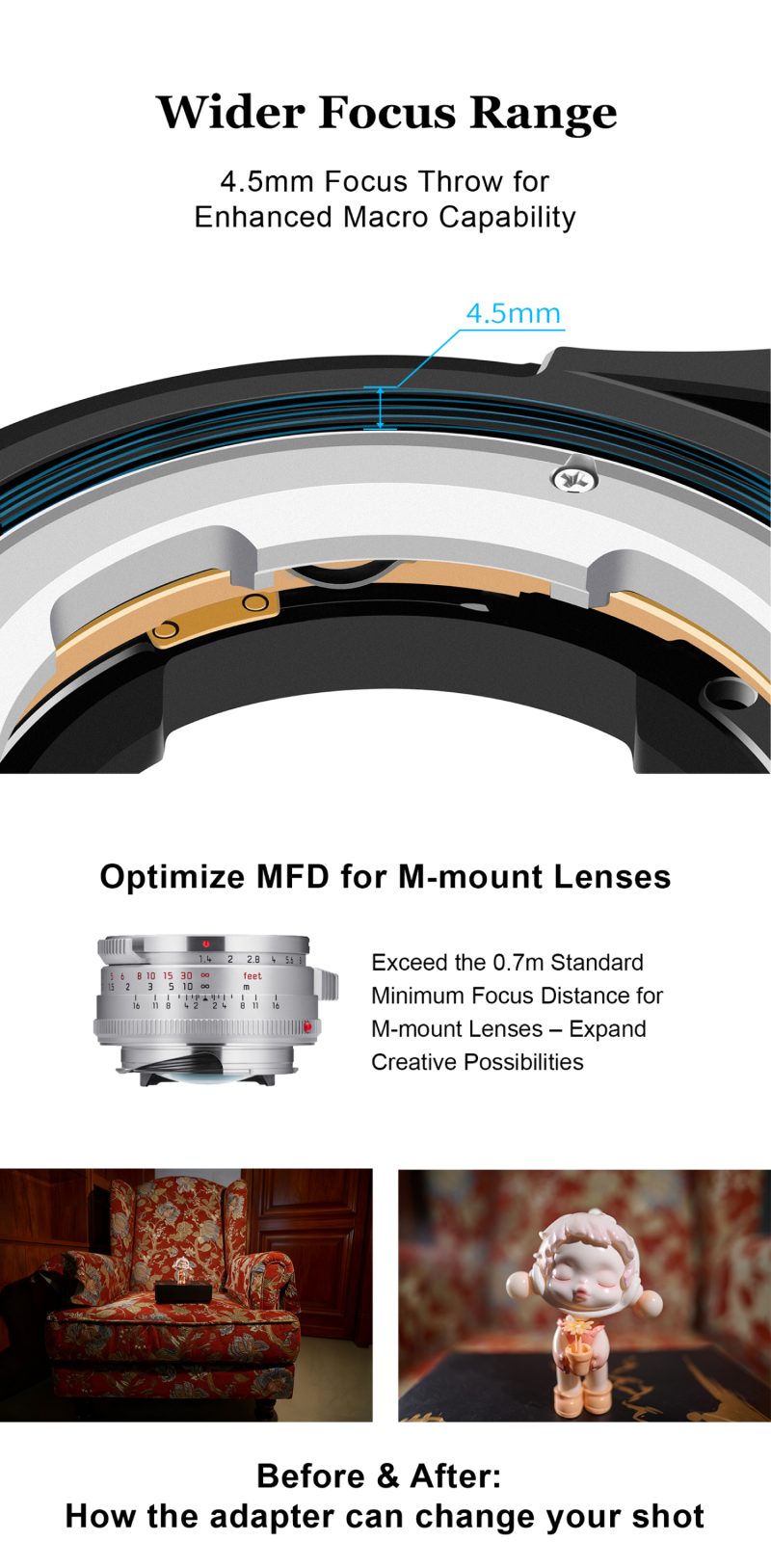 Megadap M2RF Adaptor Autofocus, Montura Leica M catre Canon RF