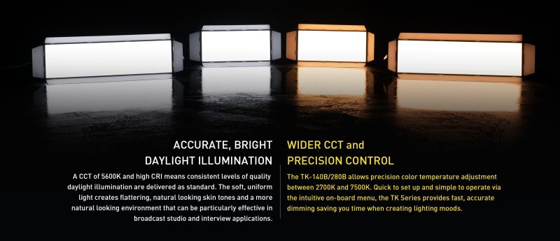 Nanlux TK-450 Daylight Soft Panel, Panou LED 455W, CCT 5600K, CRI/TLCI 96/98, Dimming 0-100%, Control DMX/Bluetooth