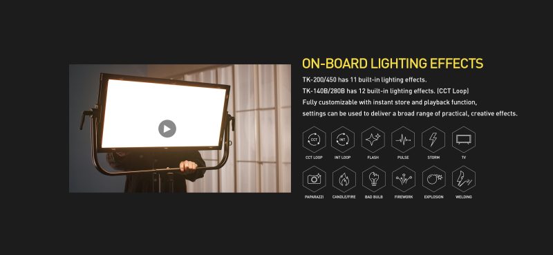 Nanlux TK-450 Daylight Soft Panel, Panou LED 455W, CCT 5600K, CRI/TLCI 96/98, Dimming 0-100%, Control DMX/Bluetooth