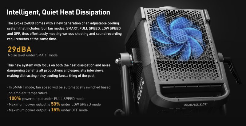 NANLUX Evoke 2400B Spot Light, Flight Case, Reflector 45 grade, Putere 2400W, CCT 2700K-6500K, IP55
