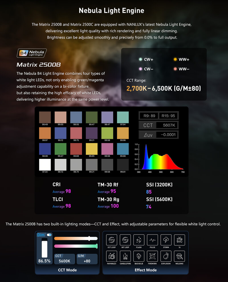 NANLUX Evoke Matrix 2500C, Spot Full-Color, 2500W, Nebula C8, CCT 1000K-20000K, Fresnel Motorizat, IP66