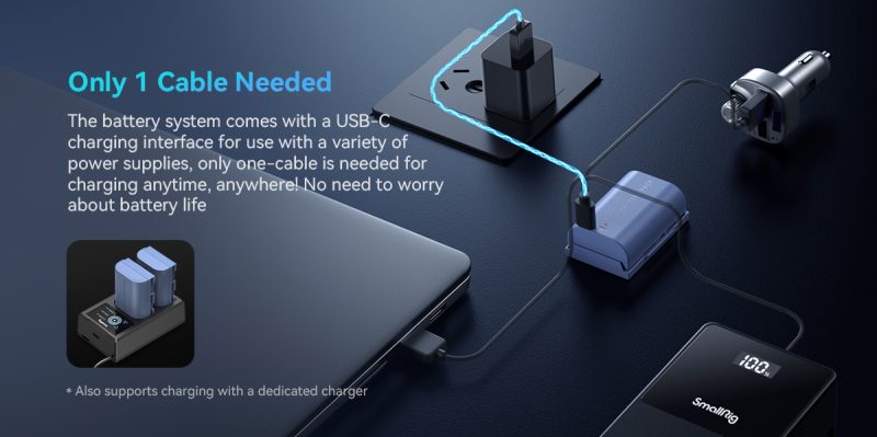 SmallRig 4264 Baterie Camera LP-E6NH, Reincarcabila USB-C, 2400mAh, 5V 2.2A, Compatibila Canon EOS