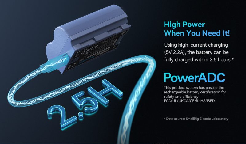 SmallRig 4264 Baterie Camera LP-E6NH, Reincarcabila USB-C, 2400mAh, 5V 2.2A, Compatibila Canon EOS