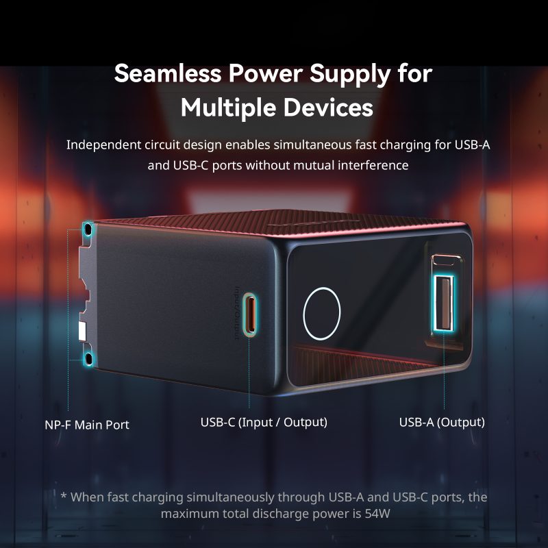 SmallRig 4576 Baterie Camera NP-F970, USB-C Reincarcabila, 10500mAh, 76.65Wh, Iesire 36W