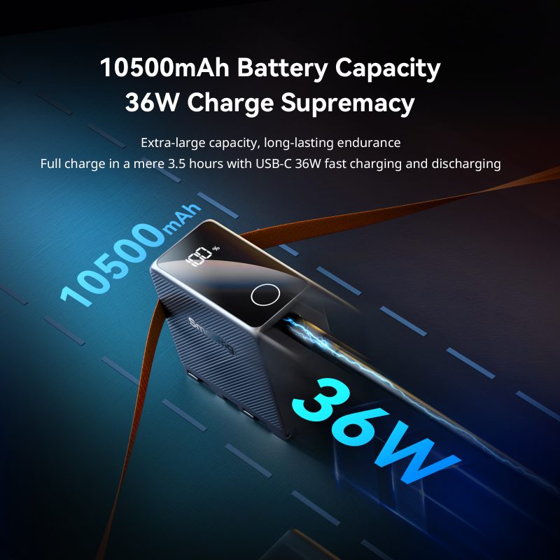SmallRig 4577 Baterie Camera NP-F970, USB-C Reincarcabila, 10500mAh, 76.65Wh, Port USB-C 36W