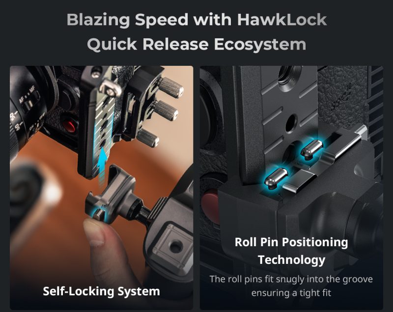 SmallRig 4824 HawkLock Quick Release Cage, Pentru Panasonic Lumix GH7/GH6, Placa Arca-Swiss, Compatibil DJI RS 2/RS 3/RS 4