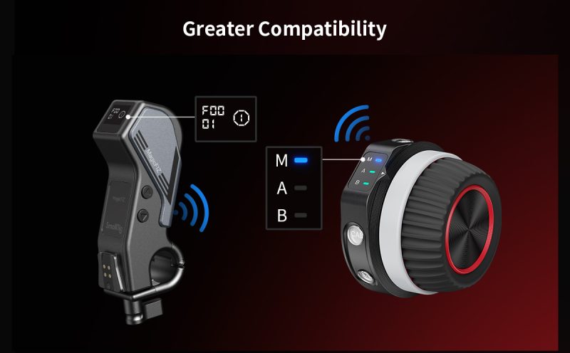SmallRig 4296 Kit Wireless Follow Focus Lite, Baterie 1400mAh, Autonomie 21 Ore, Cuplu 4.3 kgf-cm, Compatibil PD si QC