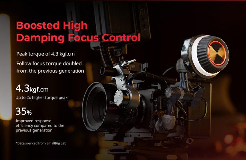 SmallRig 4296 Kit Wireless Follow Focus Lite, Baterie 1400mAh, Autonomie 21 Ore, Cuplu 4.3 kgf-cm, Compatibil PD si QC