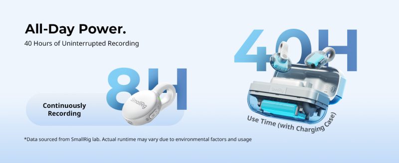 SmallRig 5716 S70 Microfon Wireless, Compatibilitate Multi-Dispozitiv, Alb, USB-C si 3.5mm, 48kHz/24-bit