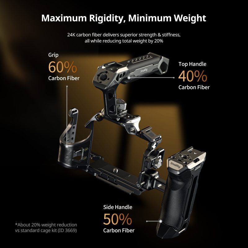 SmallRig 6029 Rhinoceros Cage pentru Sony Alpha 7 V/7R V/7 IV, Placa Arca-Swiss, Sina NATO, Patina Rece, Compatibil DJI RS