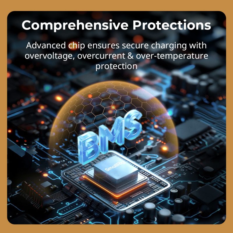 SmallRig 5537 Placa Adaptor pentru Baterii NP-F, Tije LWS 15mm, Suport UPS, Porturi D-Tap DC USB-C, Schimbare la Cald
